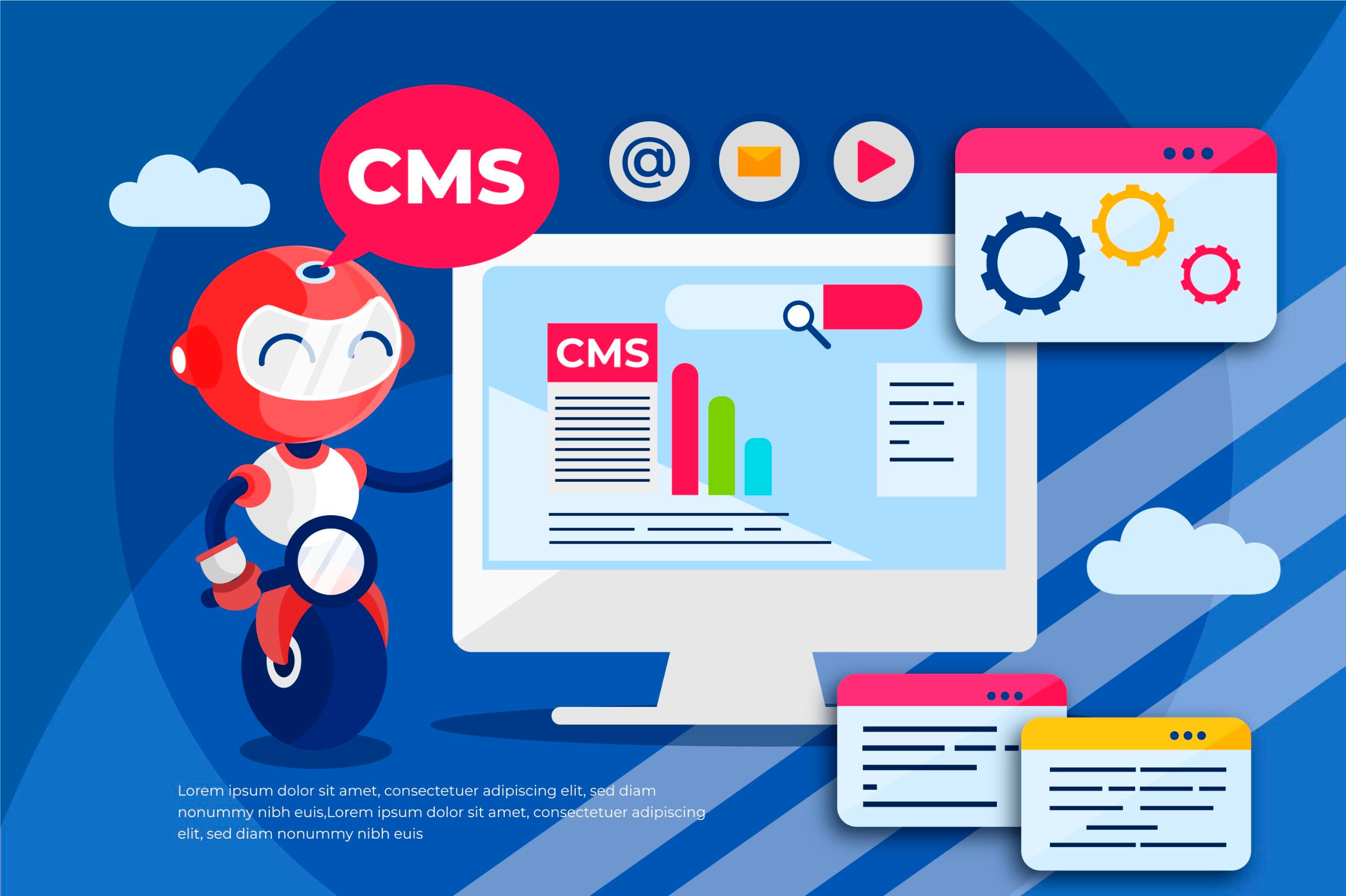 CMS